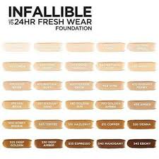 Loreal Infallible Foundation